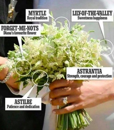 bó hoa cưới